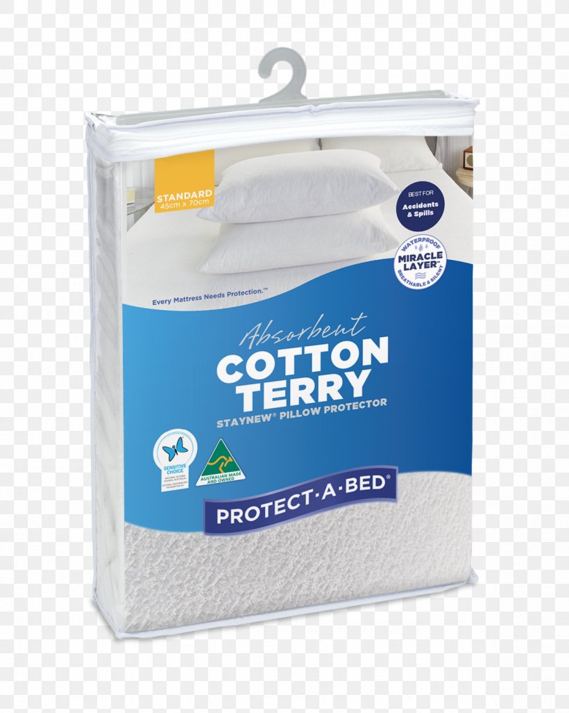 Pillow Protect-A-Bed Mattress Protectors, PNG, 1181x1479px, Pillow, Bed, Bed Base, Bed Sheets, Bedding Download Free