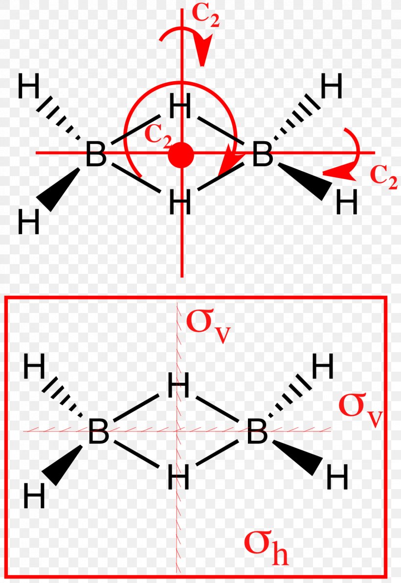 Symmetry Diborane Point Group Molecular Orbital Molecule, PNG, 1234x1795px, Symmetry, Acetylene, Allene, Area, Boranes Download Free