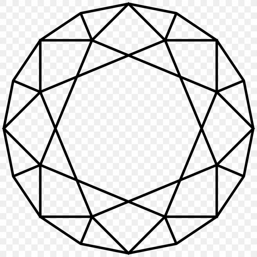 Gemological Institute Of America Diamond Clarity Drawing Gemstone, PNG, 1024x1024px, Gemological Institute Of America, Area, Black And White, Carat, Diamond Download Free