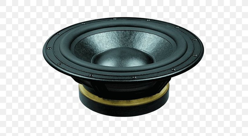Subwoofer Loudspeaker Powered Speakers Vehicle Audio, PNG, 600x450px, Subwoofer, Acoustics, Audio, Audio Crossover, Audio Electronics Download Free