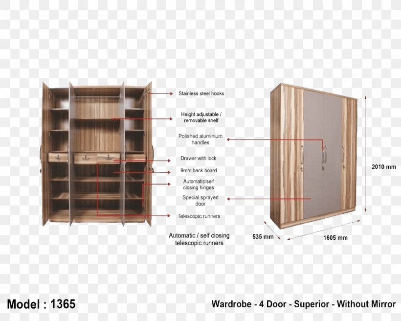 Shelf Armoires & Wardrobes Furniture Door Locker, PNG, 1000x800px, Shelf, Armoires Wardrobes, Bedroom, Closet, Cupboard Download Free