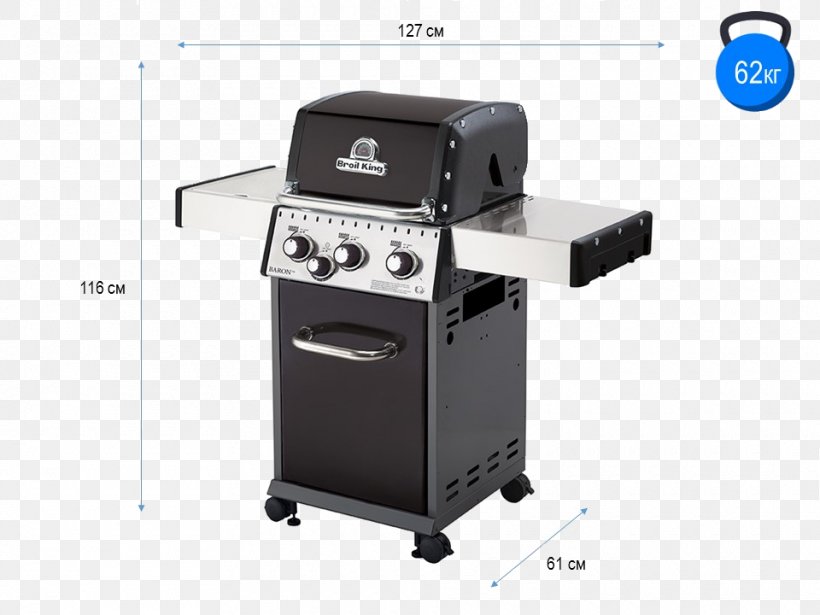Barbecue Grilling Broil King 922154 Baron 420 Liquid Propane Gas Grill, Black, 40 0 BTU Broil King Regal 440, PNG, 960x720px, Barbecue, Baron, Broil Kin Baron 420, Broil King Baron 340, Broil King Baron 590 Download Free