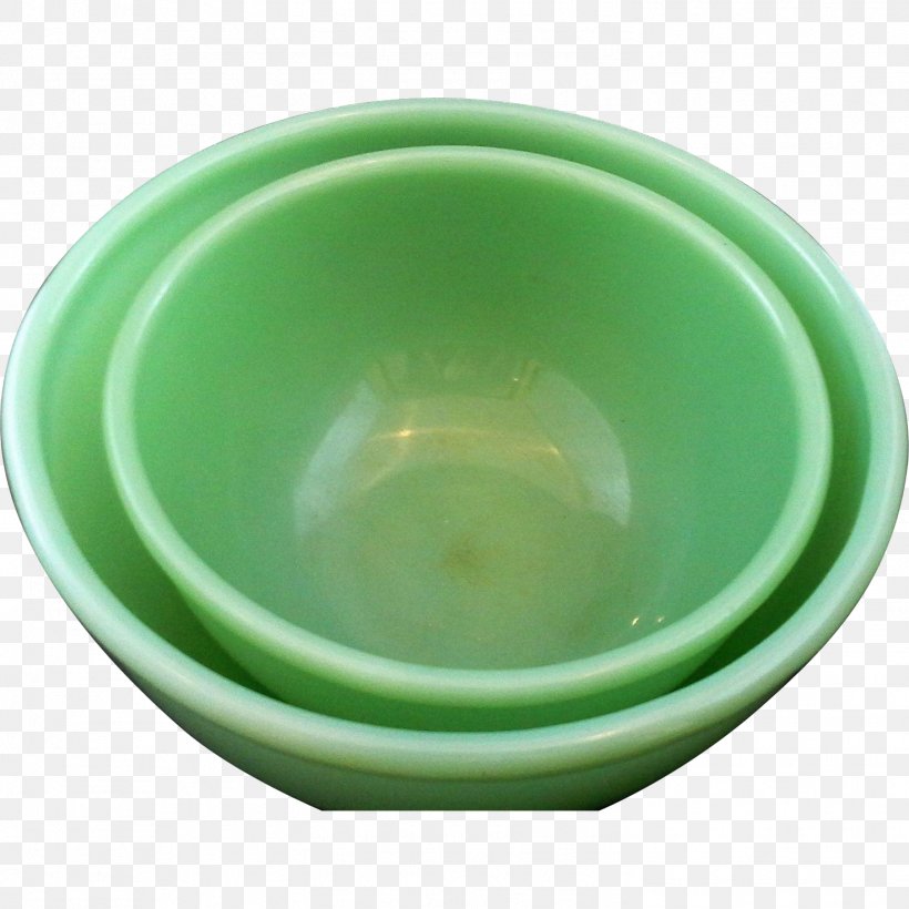 Ceramic Bowl, PNG, 1472x1472px, Ceramic, Bowl, Mixing Bowl, Tableware Download Free