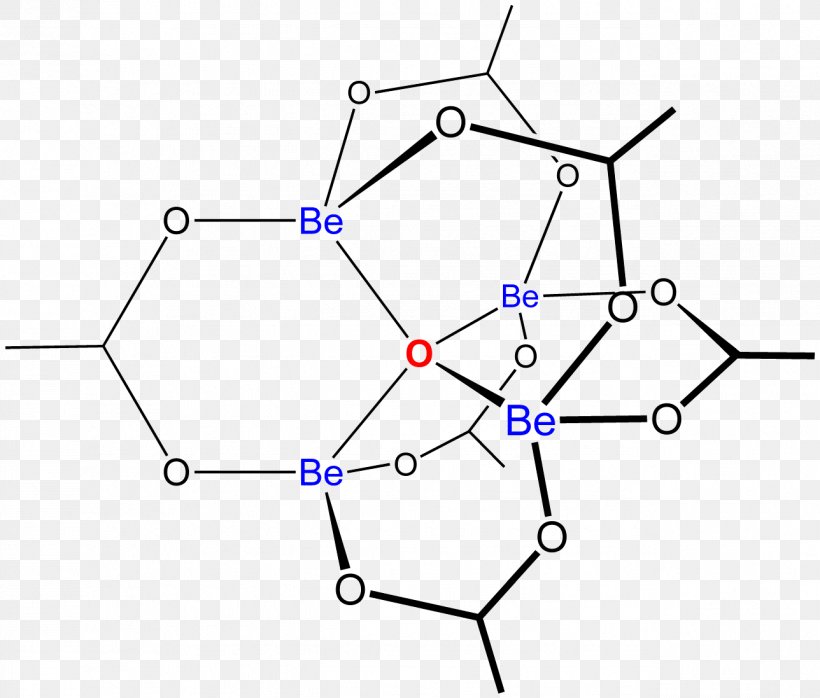Basic Beryllium Acetate Zinc Acetate Chemical Compound, PNG, 1288x1097px, Basic Beryllium Acetate, Acetate, Acetic Acid, Area, Beryllium Download Free
