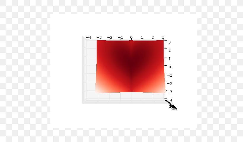 Picture Frames Rectangle, PNG, 640x480px, Picture Frames, Picture Frame, Rectangle, Red Download Free