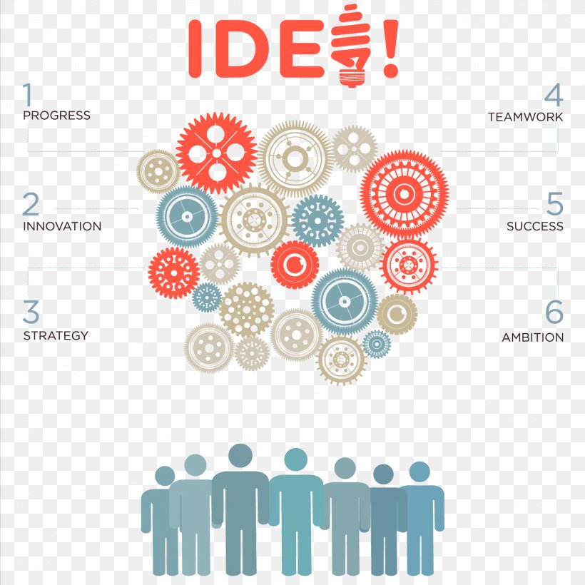 Business Creativity, PNG, 1559x1559px, Business, Brand, Creativity, Diagram, Idea Download Free