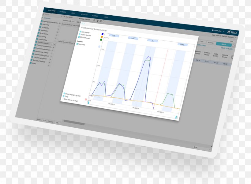 Computer Software Resource Allocation Project Management Software Time, PNG, 1000x733px, Computer Software, Automation, Brand, Competence, Customer Download Free