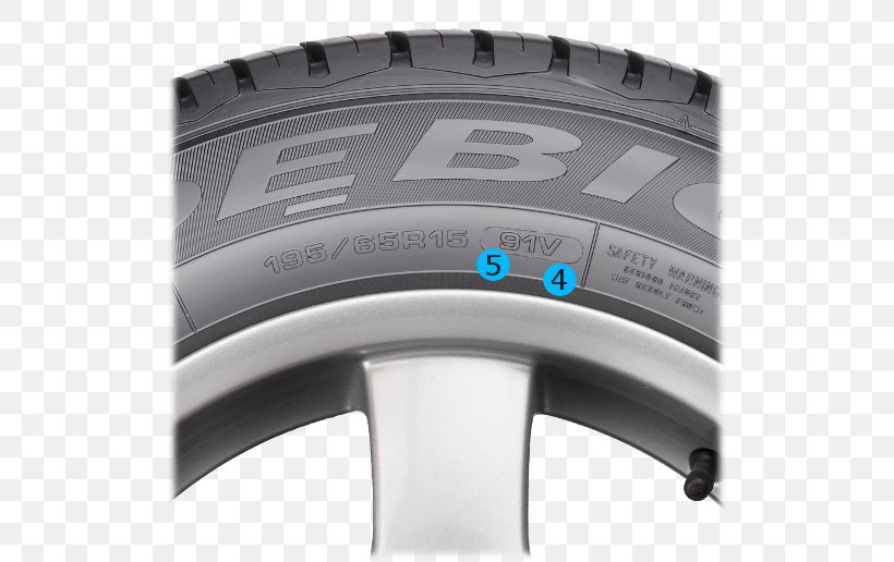 Bicycle Tires Car Alloy Wheel Firma Oponiarska Debica SA, PNG, 516x516px, Tire, Alloy Wheel, Auto Part, Autofelge, Automotive Tire Download Free