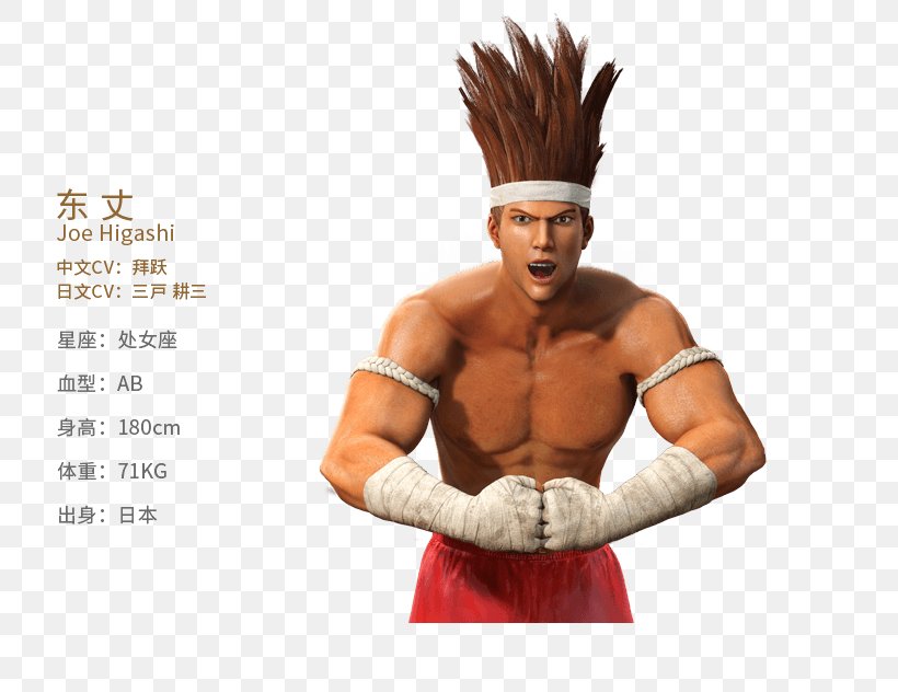 The King Of Fighters XIV Joe Higashi Ryo Sakazaki SNK Fighting Game, PNG, 761x632px, 3d Computer Graphics, 2017, King Of Fighters Xiv, Animaatio, Arm Download Free