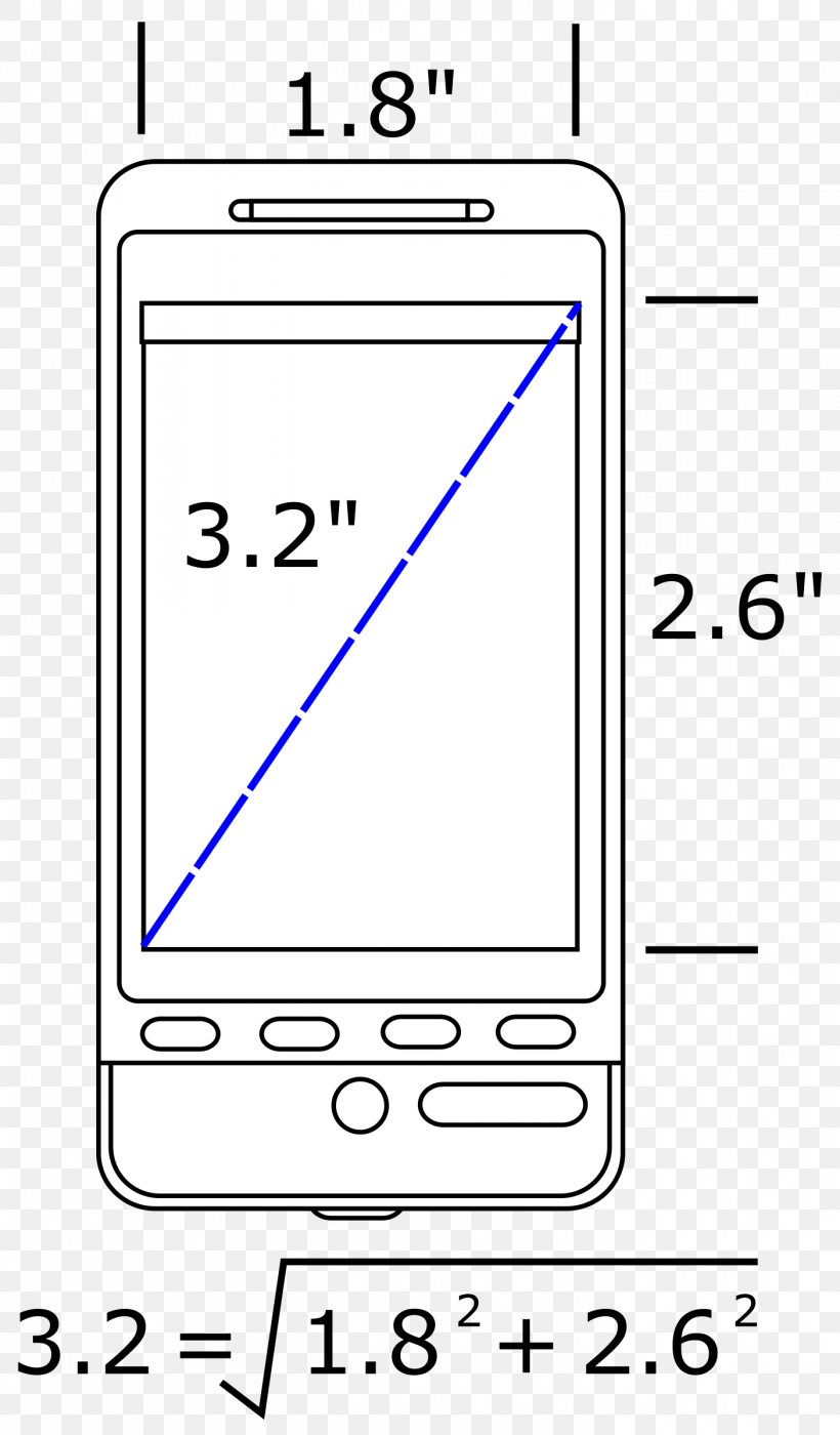 Handheld Devices Drawing Mobile Phones, PNG, 1405x2400px, Handheld Devices, Area, Computer Monitors, Diagram, Display Size Download Free