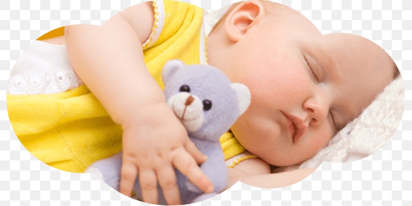 Sleep Infant Child Artificial Cranial Deformation Физическое развитие, PNG, 793x411px, Sleep, Artificial Cranial Deformation, Child, Child Development, Family Download Free