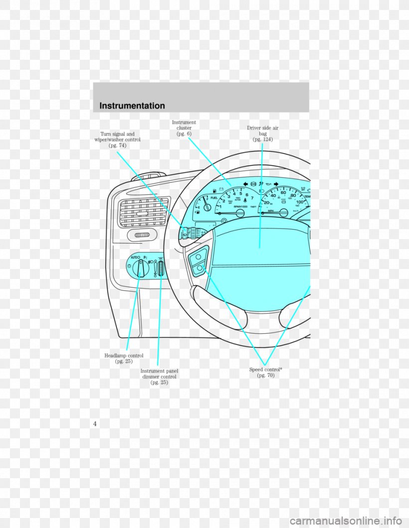 Water Line, PNG, 960x1242px, Water, Diagram, Organism, Text Download Free