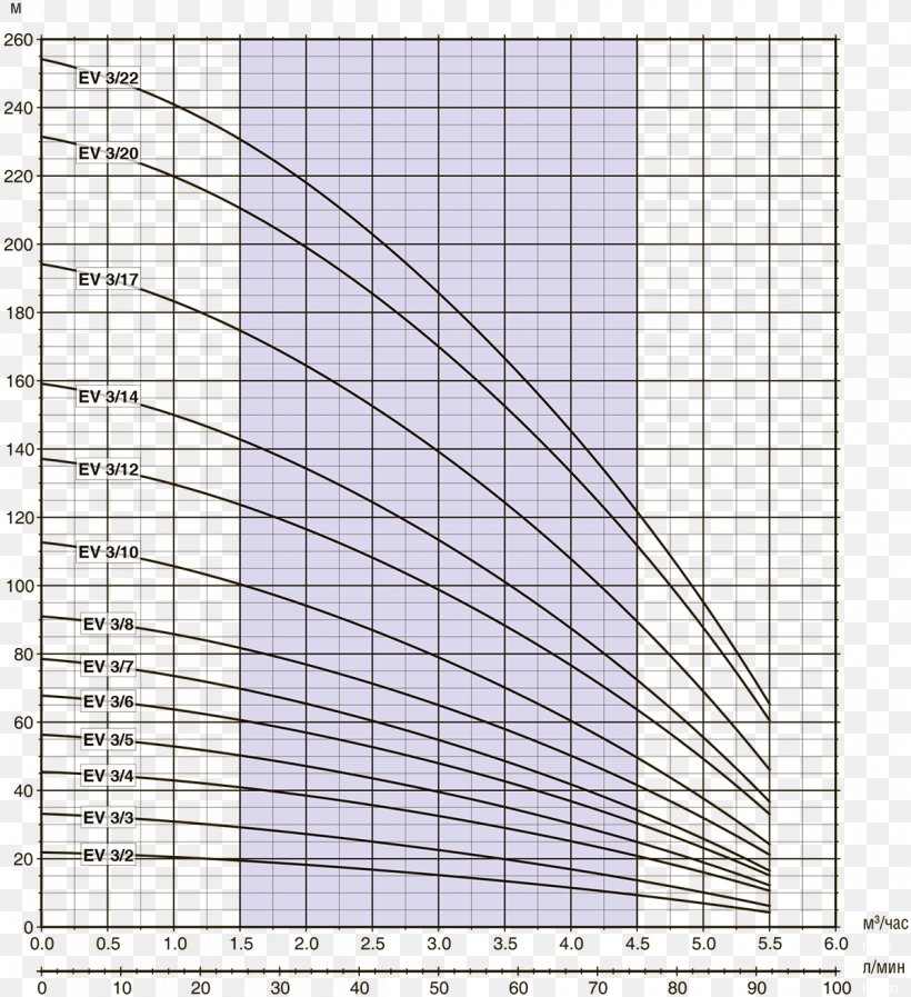 Line Point Angle Diagram, PNG, 1200x1314px, Point, Area, Diagram, Triangle Download Free