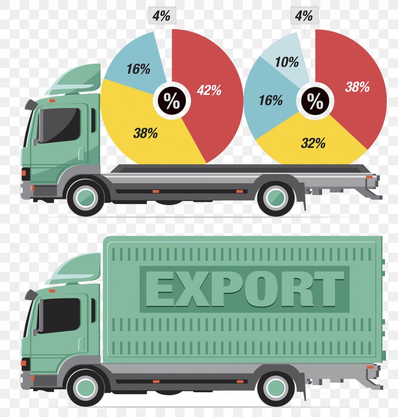 Transport Logistics Infographic Illustration, PNG, 1608x1684px, Transport, Brand, Car, Cargo, Chart Download Free