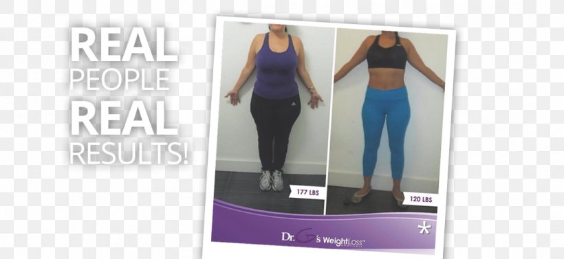 Dr. G's Weight Loss & Wellness Doral Dr G's Weight Loss And Wellness Dadeland Miami Fl Human Body Weight, PNG, 1095x504px, Miami, Abdomen, Advertising, Brand, Diet Download Free