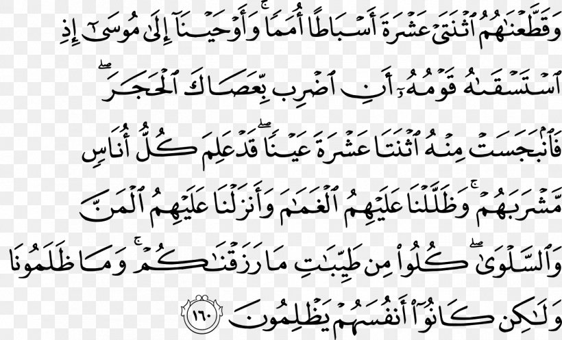 Qur'an Al-A'raf Araf Surah Manna, PNG, 1350x819px, Qur An, Ala Raf, Allah, Araf, Area Download Free