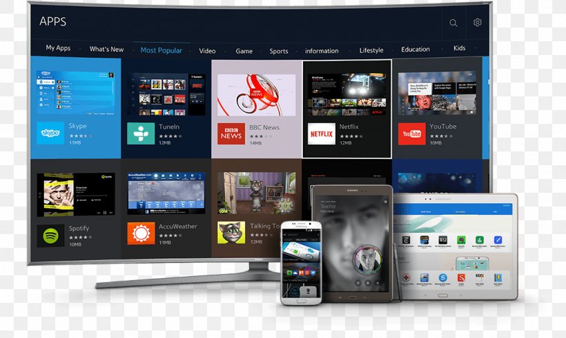 Samsung Galaxy Apps Samsung Electronics Smart TV, PNG, 1102x661px, Samsung Galaxy Apps, Android, App Store, Brand, Communication Download Free