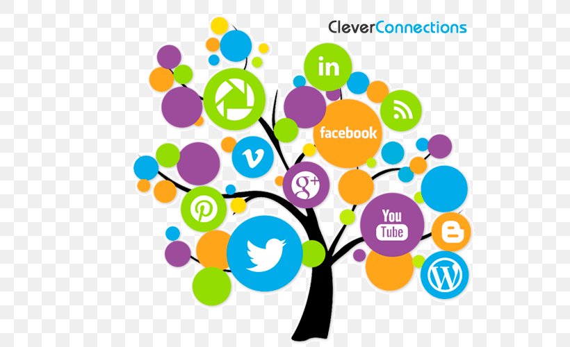 Social Media Marketing Digital Marketing Search Engine Optimization Social Media Optimization, PNG, 550x500px, Social Media, Advertising, Area, Brand, Business Download Free