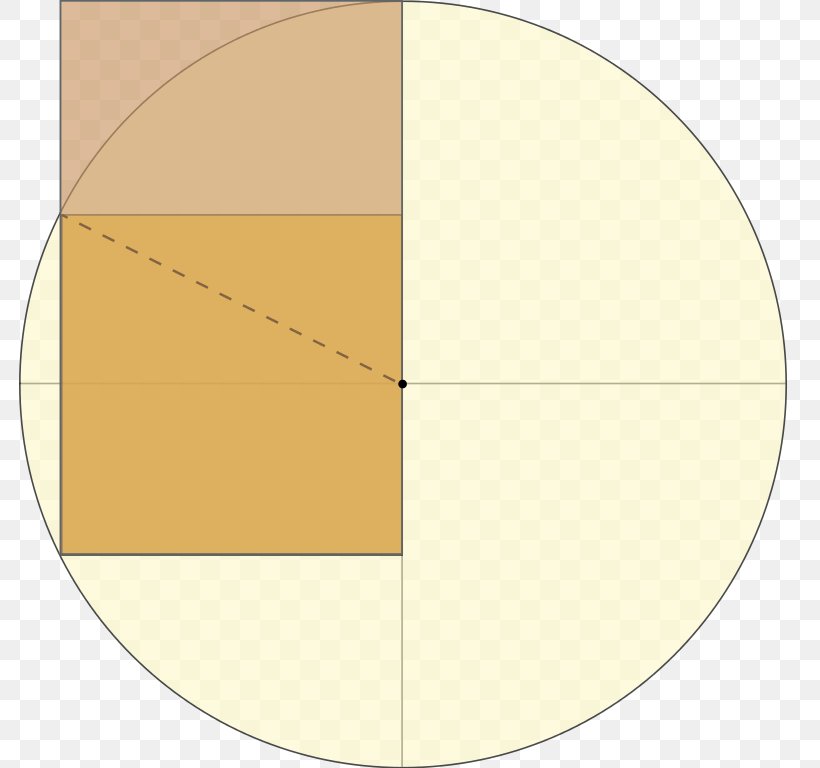 Golden Rectangle Golden Ratio Golden Angle Mathematics, PNG, 781x768px, Rectangle, Arc, Area, Edge, Fibonacci Download Free