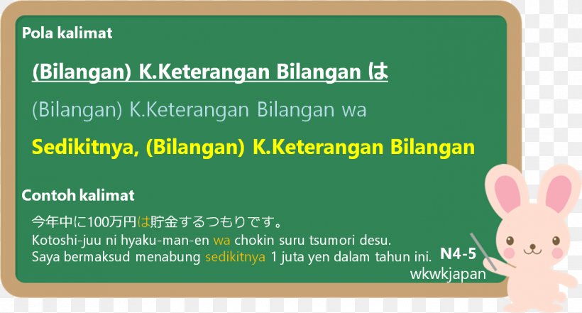 Grammatical Particle Japanese Dictionary Indonesian Sentence, PNG, 1396x752px, Grammatical Particle, Area, Definition, Dictionary, English Download Free