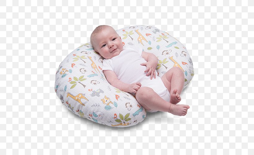Pillow Infant The Boppy Company LLC Slipcover Chair, PNG, 500x500px, Pillow, Baby Products, Baby Toys, Bathroom, Bathtub Download Free