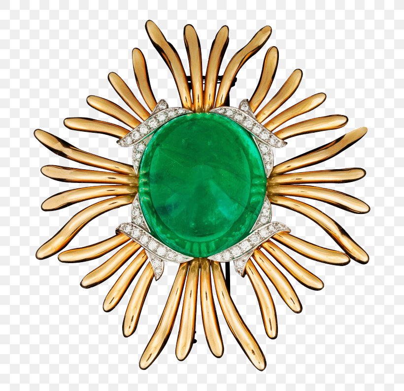 Emerald Jewellery Ring, PNG, 760x795px, Emerald, Body Jewelry, Designer, Fashion Accessory, Gemstone Download Free