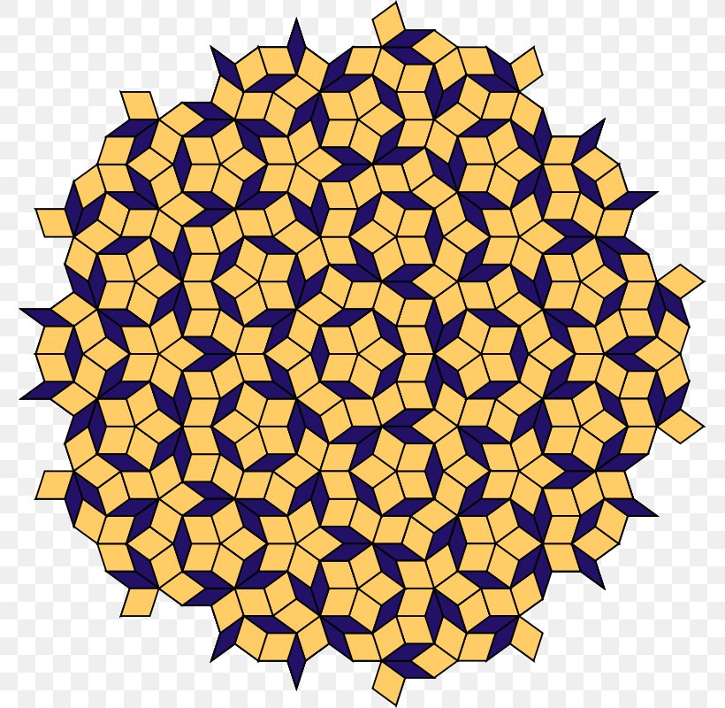 Penrose Tiling Tessellation Quasicrystal Geometry Kite, PNG, 778x800px, Penrose Tiling, Aperiodic Tiling, Commodity, Geometry, Kite Download Free
