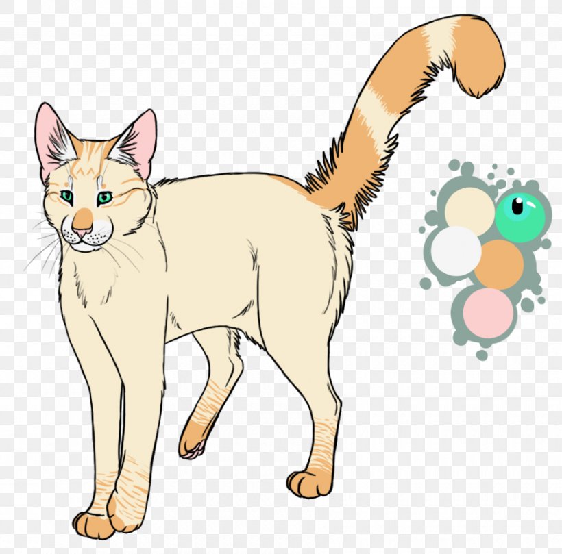Whiskers Kitten Domestic Short-haired Cat Wildcat Clip Art, PNG, 900x888px, Whiskers, Animal, Animal Figure, Artwork, Carnivoran Download Free