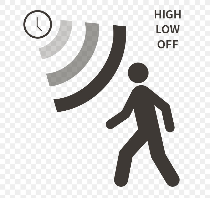Pedestrian Motion Sensors Symbol Light, PNG, 683x773px, Pedestrian, Area, Black And White, Brand, Communication Download Free