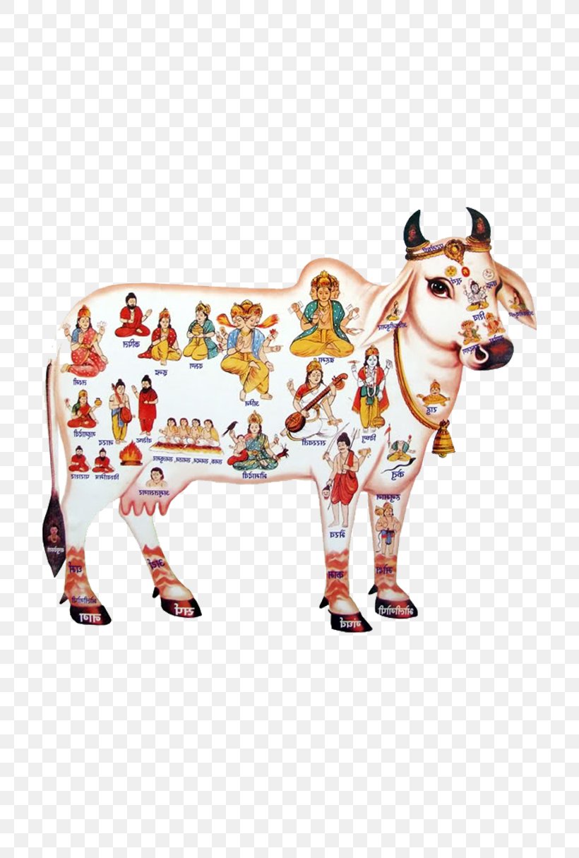 Krishna Cattle In Religion And Mythology Hinduism Goshala, PNG, 700x1215px, Krishna, Amusement Park, Animal Figure, Bardiya, Cattle Download Free
