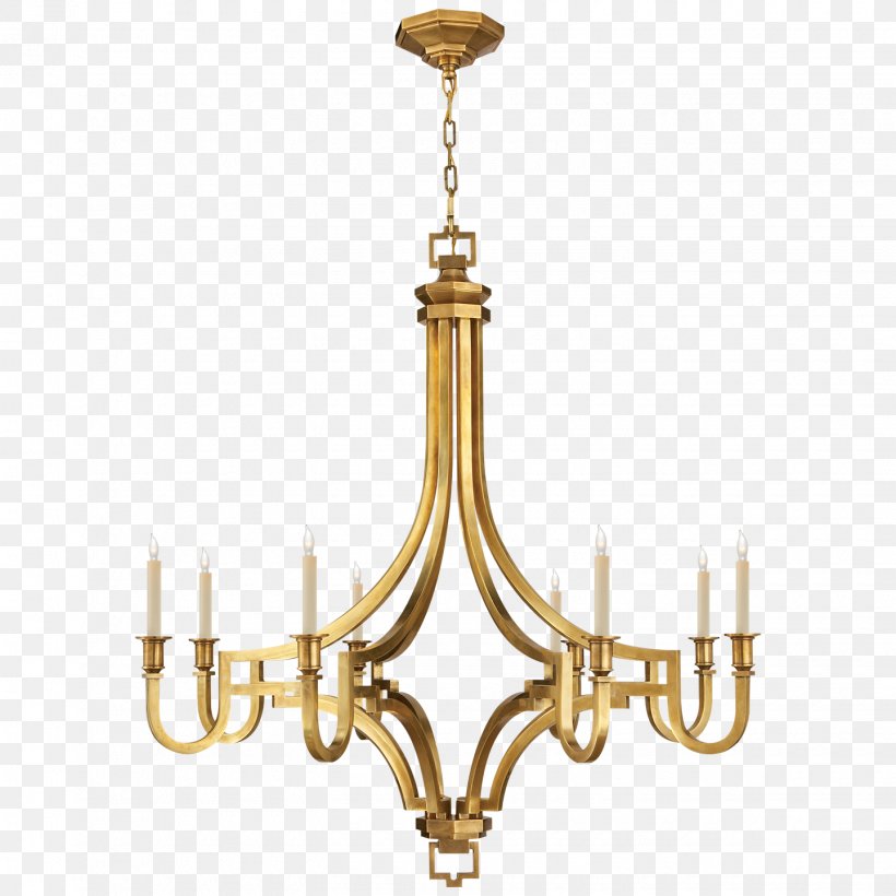 Lighting Chandelier Brass Furniture, PNG, 1440x1440px, Light, Antique, Brass, Bronze, Candlestick Download Free
