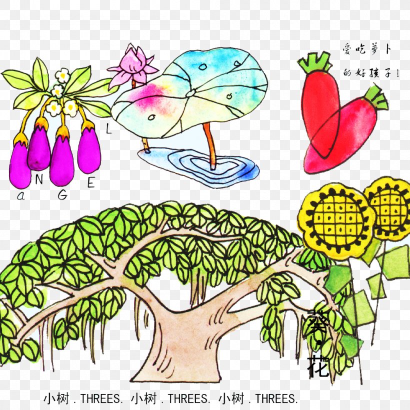 Plant Clip Art, PNG, 1000x1000px, Watercolor, Cartoon, Flower, Frame, Heart Download Free