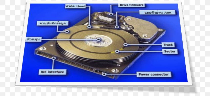 Computer Hardware Hard Drives, PNG, 746x374px, Computer Hardware, Clutch, Clutch Part, Hard Drives, Hardware Download Free