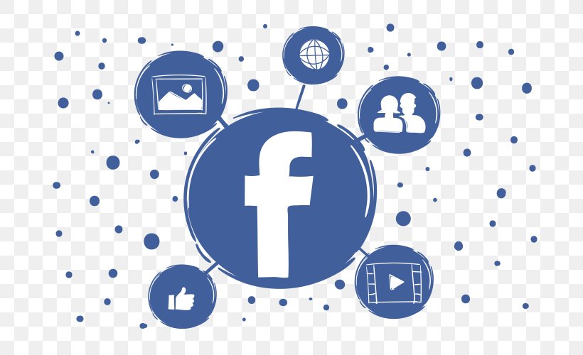 Facebook Social Network Advertising Like Button Desktop Wallpaper, PNG, 720x500px, Facebook, Area, Blog, Blue, Brand Download Free