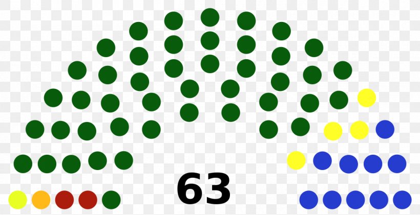 Icelandic Parliamentary Election, 2017 Althing Icelandic Parliamentary Election, 2013, PNG, 1200x617px, Iceland, Althing, Election, Electoral District, Green Download Free