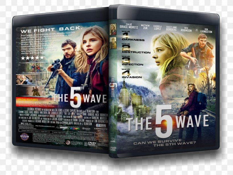 Film March Advertising STXE6FIN GR EUR The 5th Wave, PNG, 1023x768px, 5th Wave, Film, Advertising, Blog, Display Advertising Download Free