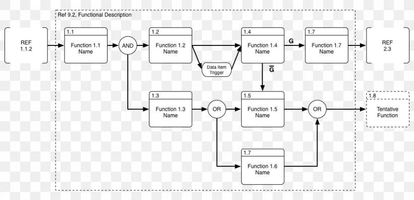 Floor Plan Paper Product Design Line, PNG, 920x445px, Floor Plan, Area, Brand, Diagram, Drawing Download Free