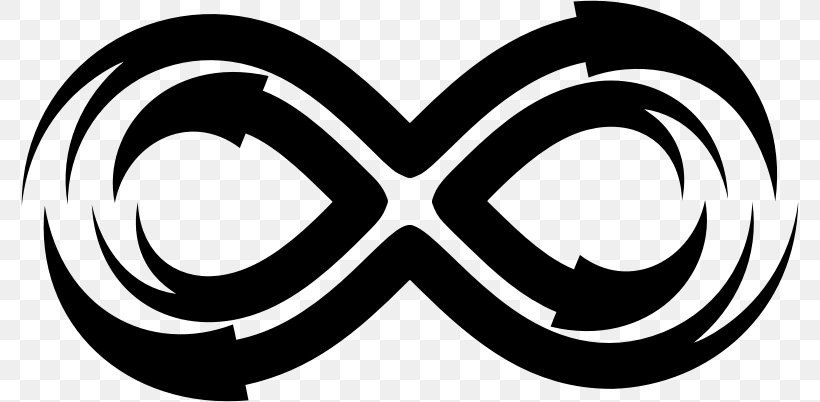 Infinity Symbol Clip Art, PNG, 778x402px, Infinity Symbol, Black And White, Brand, Drawing, Eyewear Download Free