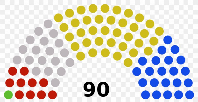 Parliament Of Catalonia Catalan Regional Election, 2017, PNG, 1024x526px, Catalonia, Area, Catalan Regional Election 2017, Election, Government Of Catalonia Download Free