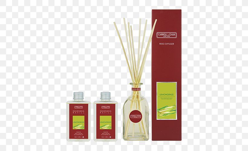 Perfume Carroll & Chan Vanilla Aromatherapy Candle, PNG, 500x500px, Perfume, Aromatherapy, Business, Candle, Citronella Oil Download Free