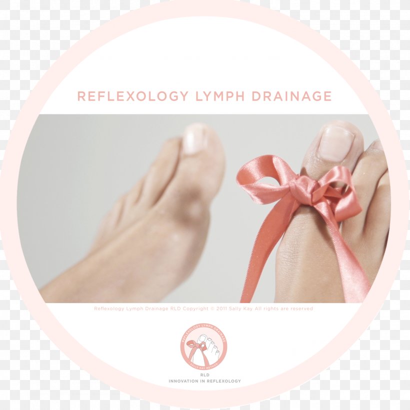 Reflexology Lymph Drainage (RLD) Foot Manual Lymphatic Drainage Therapy, PNG, 1465x1465px, Reflexology, Finger, Foot, Hand, Health Download Free