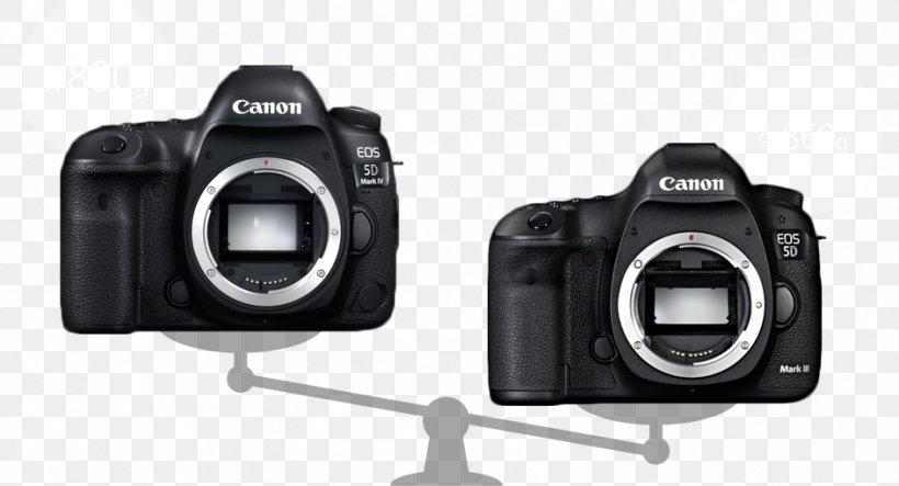 Canon EOS 5D Mark III Digital SLR Photography Canon EF-S Lens Mount, PNG, 944x510px, Canon Eos 5d Mark Iii, Camera, Camera Accessory, Camera Lens, Cameras Optics Download Free