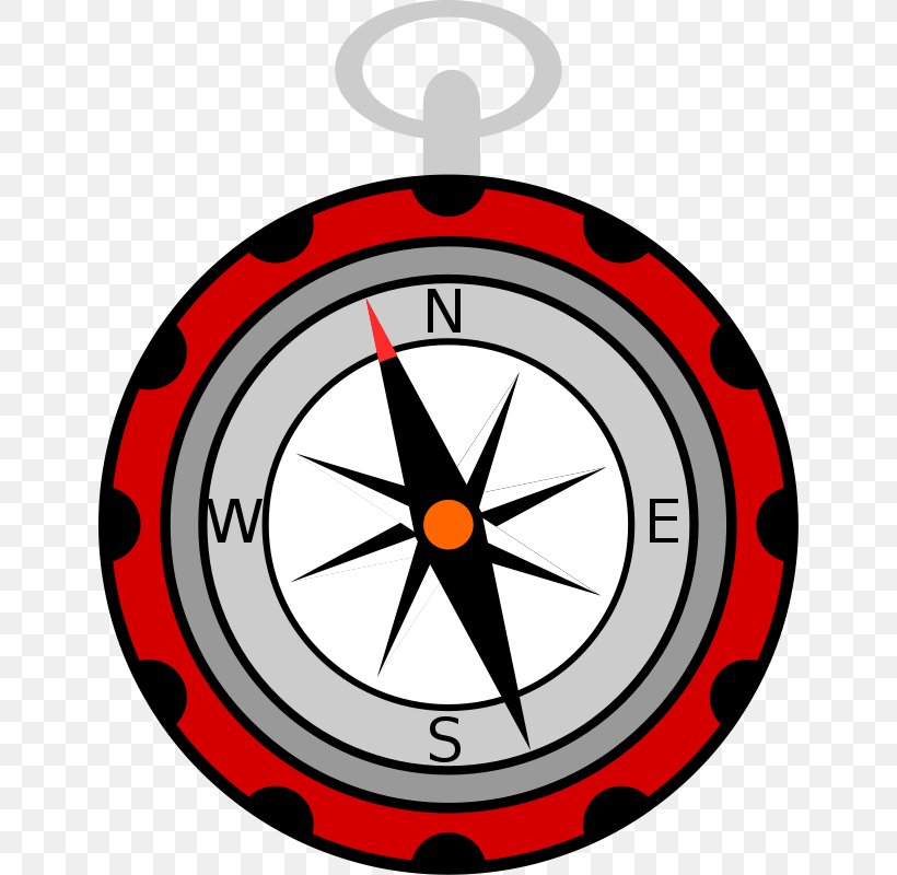 North Compass Free Content Clip Art, PNG, 640x800px, North, Area, Artwork, Cardinal Direction, Clock Download Free