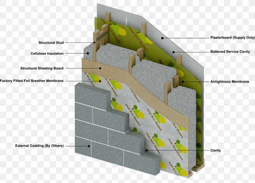 Timber Framing Cellulose Insulation External Wall Insulation Building Insulation, PNG, 1050x756px, Framing, Architectural Engineering, Architecture, Area, Building Insulation Download Free