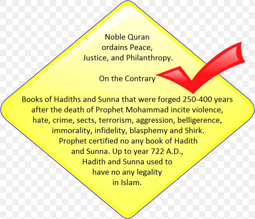Al-Qur'an Hadith Studies Islam Halal, PNG, 1028x885px, Hadith, Area, Brand, Death, Diagram Download Free