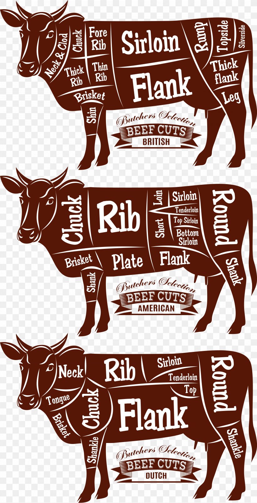 Beef Cattle Cut Of Beef Diagram Butcher, PNG, 4198x8199px, Cattle, Advertising, Brand, Butcher, Cutting Download Free