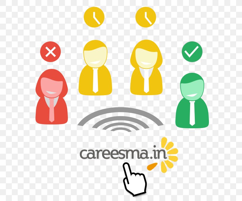 Careesma.in Job Private Limited Company Privately Held Company, PNG, 678x680px, Job, Area, Brand, Career, Communication Download Free
