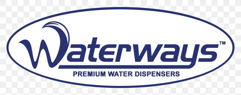 Water Cooler Inland Waterways Of The United States Stream Watercourse, PNG, 776x325px, Water Cooler, Area, Bottle, Bottled Water, Brand Download Free