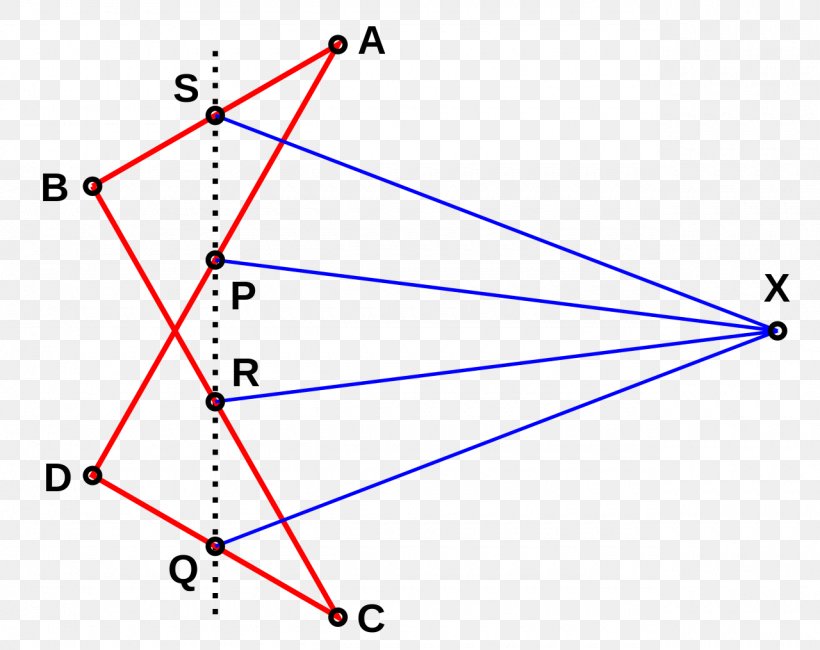 Antiparallelogram Triangle Polygon Geometry, PNG, 1280x1015px, Antiparallelogram, Antiparallel, Area, Diagonal, Diagram Download Free