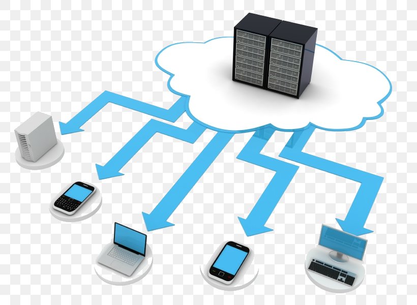 Cloud Computing Cloud Storage Computer Software, PNG, 800x600px, Cloud Computing, Amazon Web Services, Backup, Cloud Storage, Communication Download Free